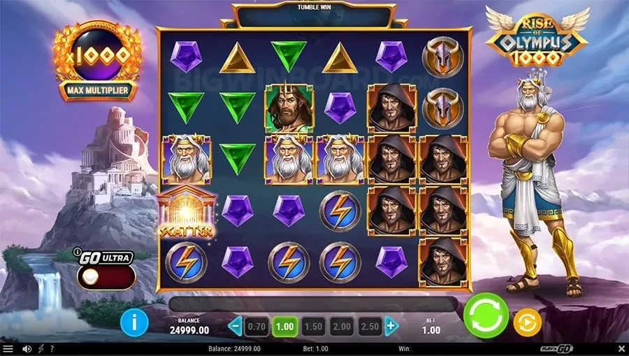 Benefits of 8k8 slot login